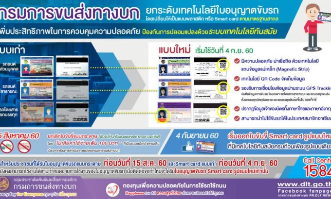 10 ประเทศในอาเซียน ที่สามารถใช้ ใบขับขี่ Smart Card แทนใบขับขี่สากลได้